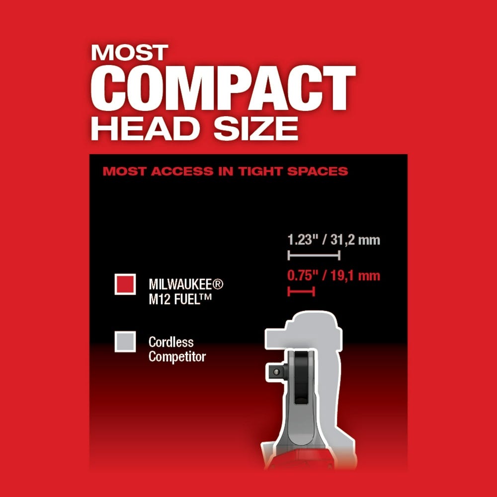 Milwaukee 2567-22 M12 FUEL 3/8-Inch High Speed Ratchet 2.0Ah Kit