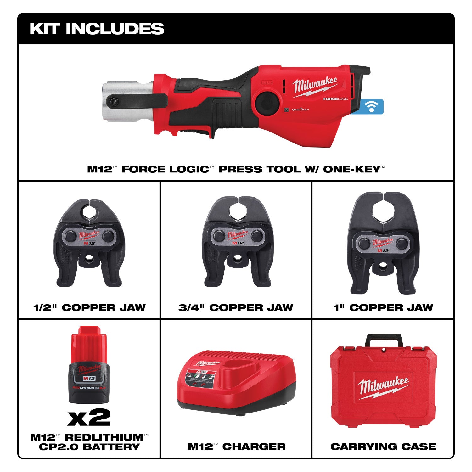Milwaukee 2573-22 M12 FORCE LOGIC Press Tool Kit w/ ONE‑KEY with 1/2" – 1" CTS‑V Jaws