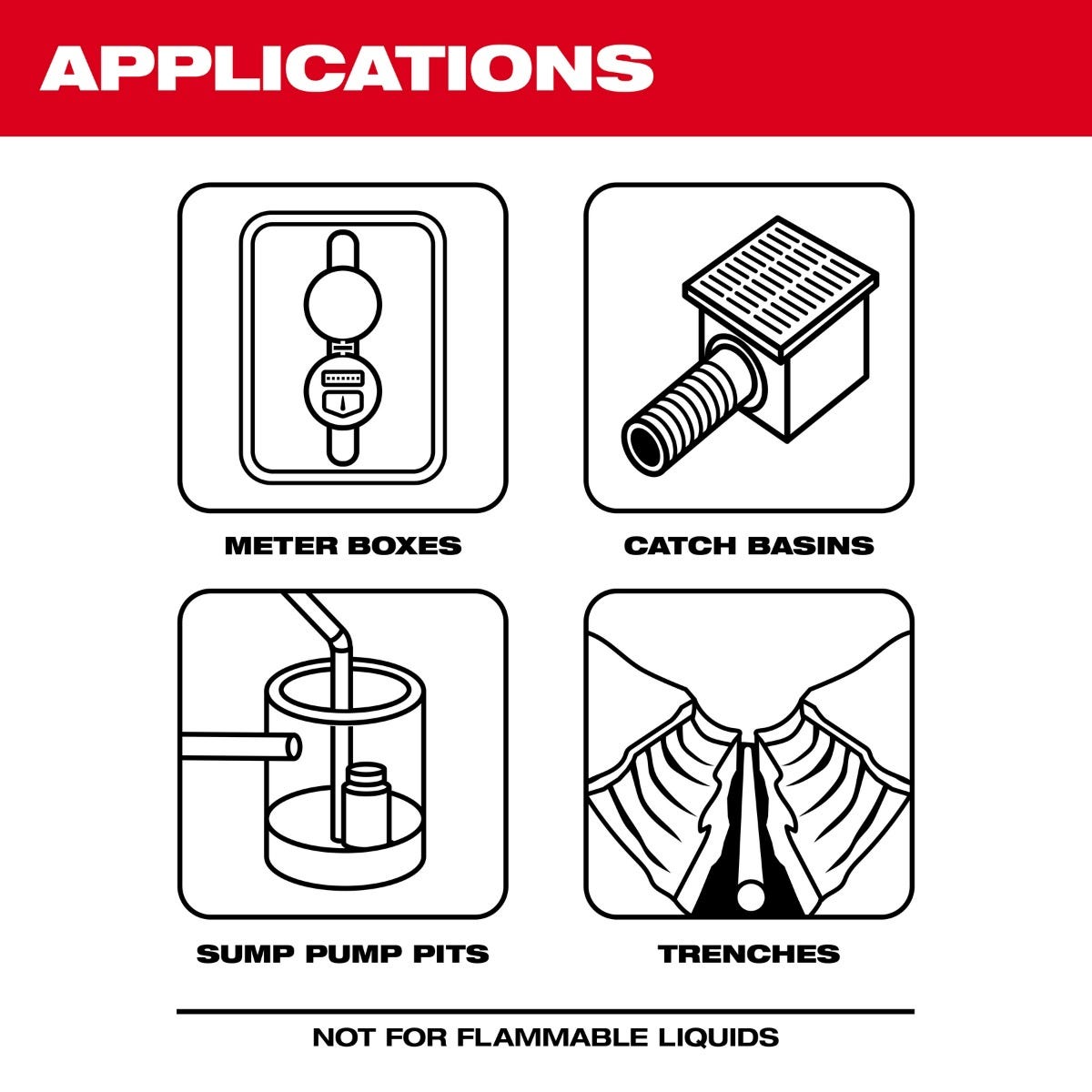 Milwaukee 2579-20 M12 Stick Transfer Pump 9GPM