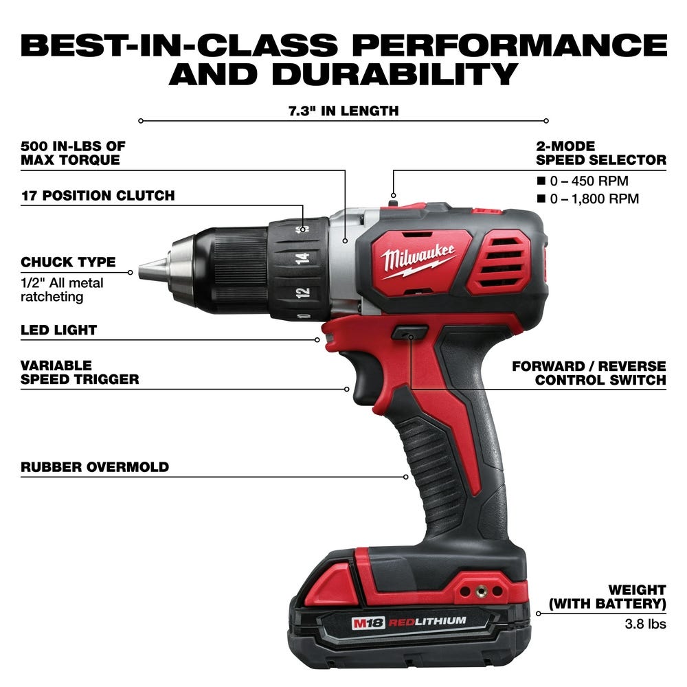 Milwaukee 2606-22CT M18 Compact 1/2" Drill Driver Kit