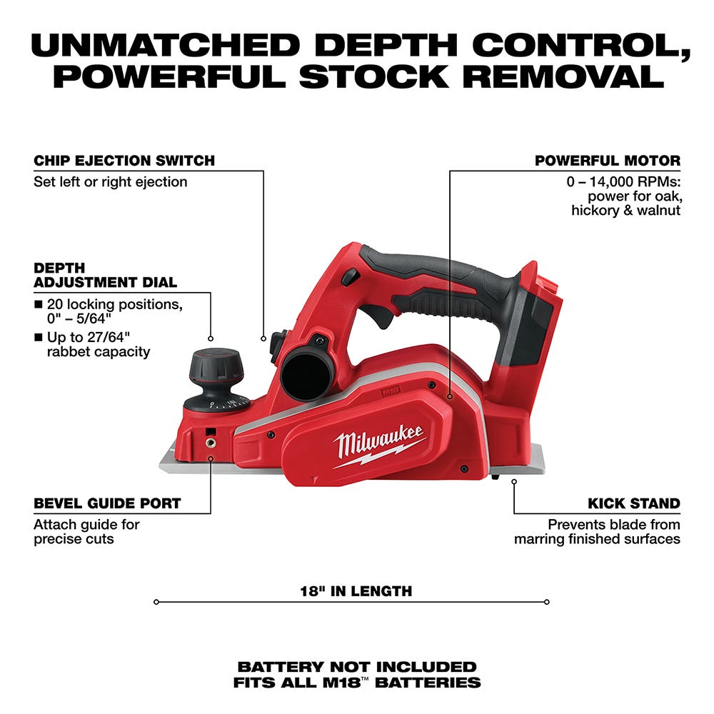 Milwaukee 2623-20 M18 3-1/4" Planer, Tool Only