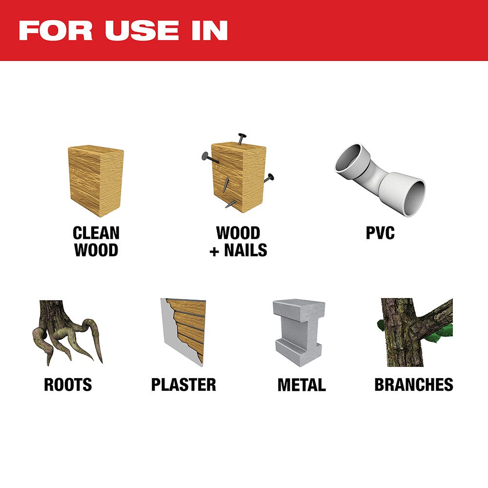 Milwaukee 2625-20 M18 18 Volt Hackzall Cordless One Handed Reciprocating Sawzall, Tool Only