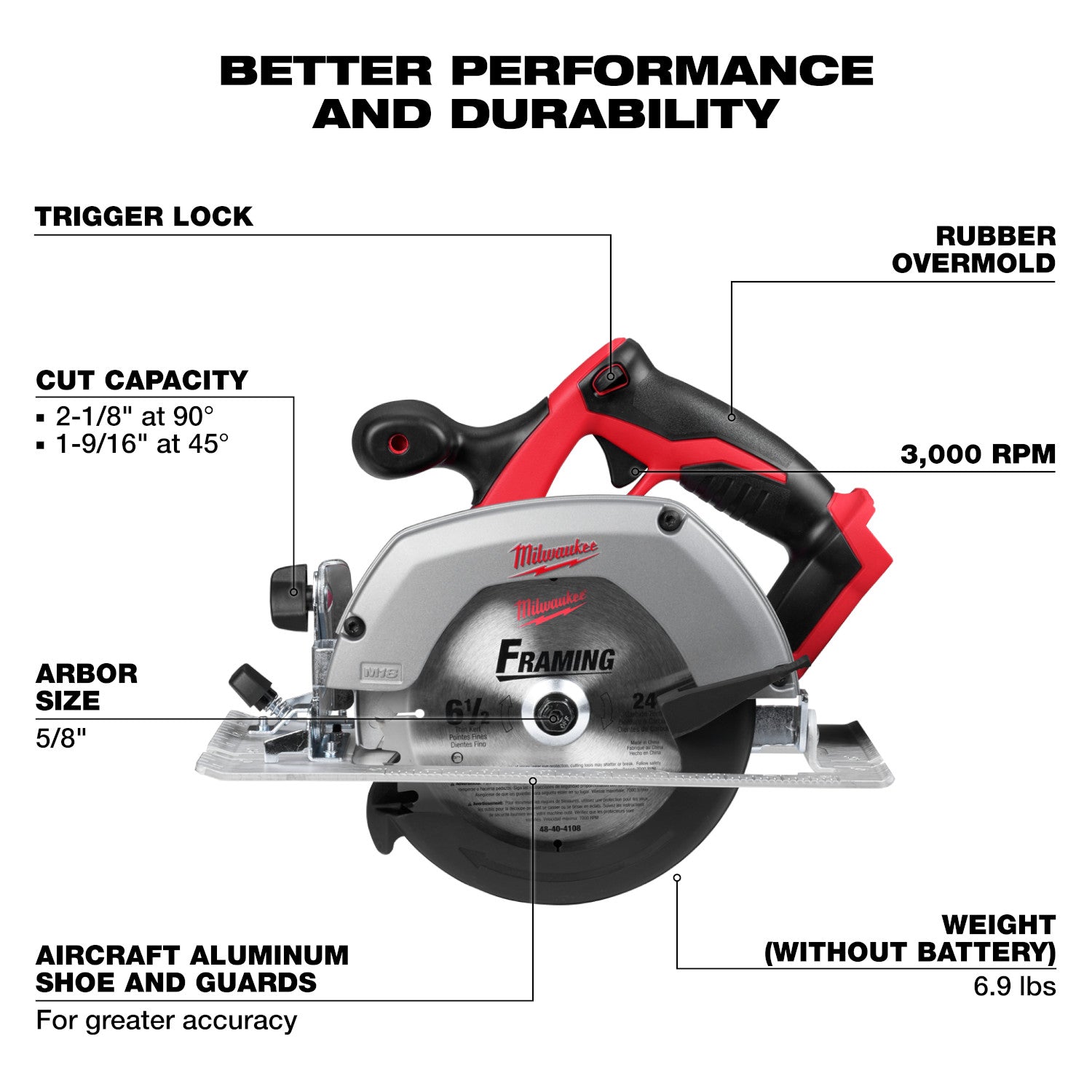 Milwaukee 2630-20 M18 Cordless 6-1/2" Circular Saw (PROMO)