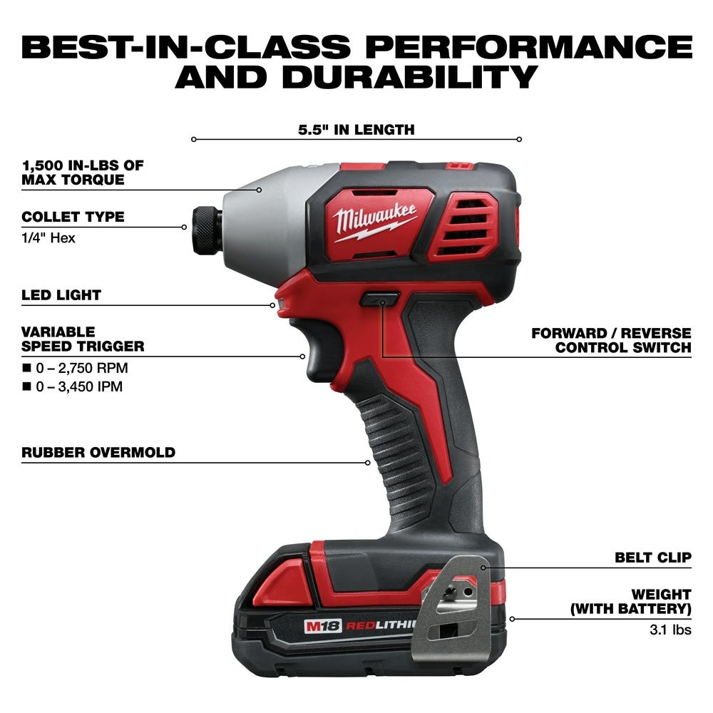 Milwaukee 2656-22CT M18 1/4-Inch Hex Impact Driver 1.5Ah CP Kit