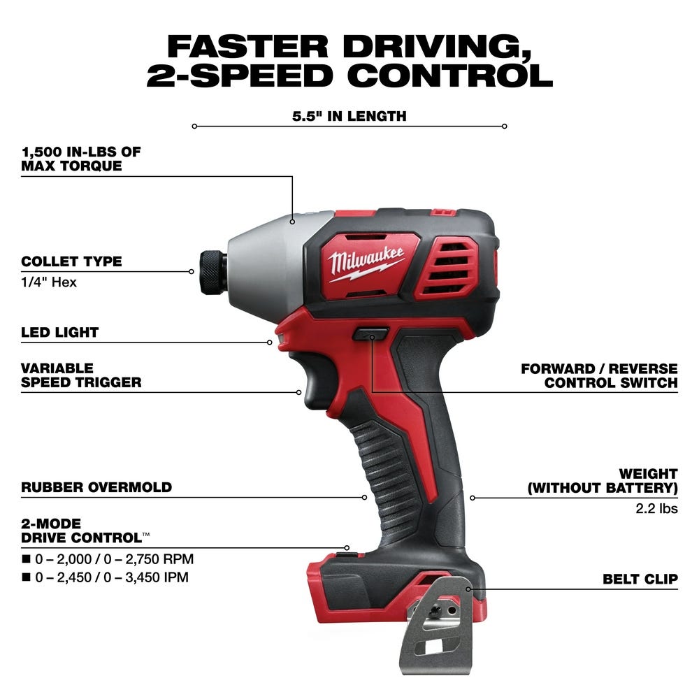 Milwaukee 2657-20 M18 2-Speed 1/4" Hex Impact Driver