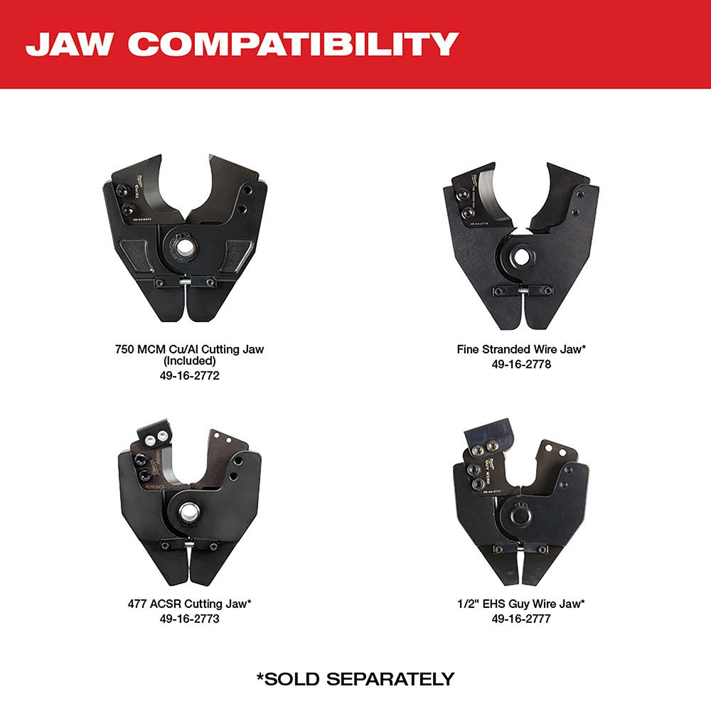 Milwaukee 2672-21 M18 FORCE LOGIC Cable Cutter Kit with 750 MCM Cu Jaws