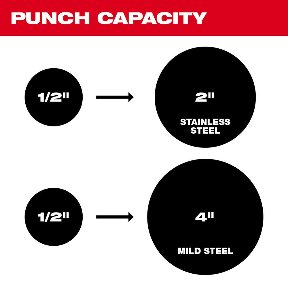 Milwaukee 2677-23 M18 Forcelogic 6T Knockout Tool 1/2" - 4" Kit