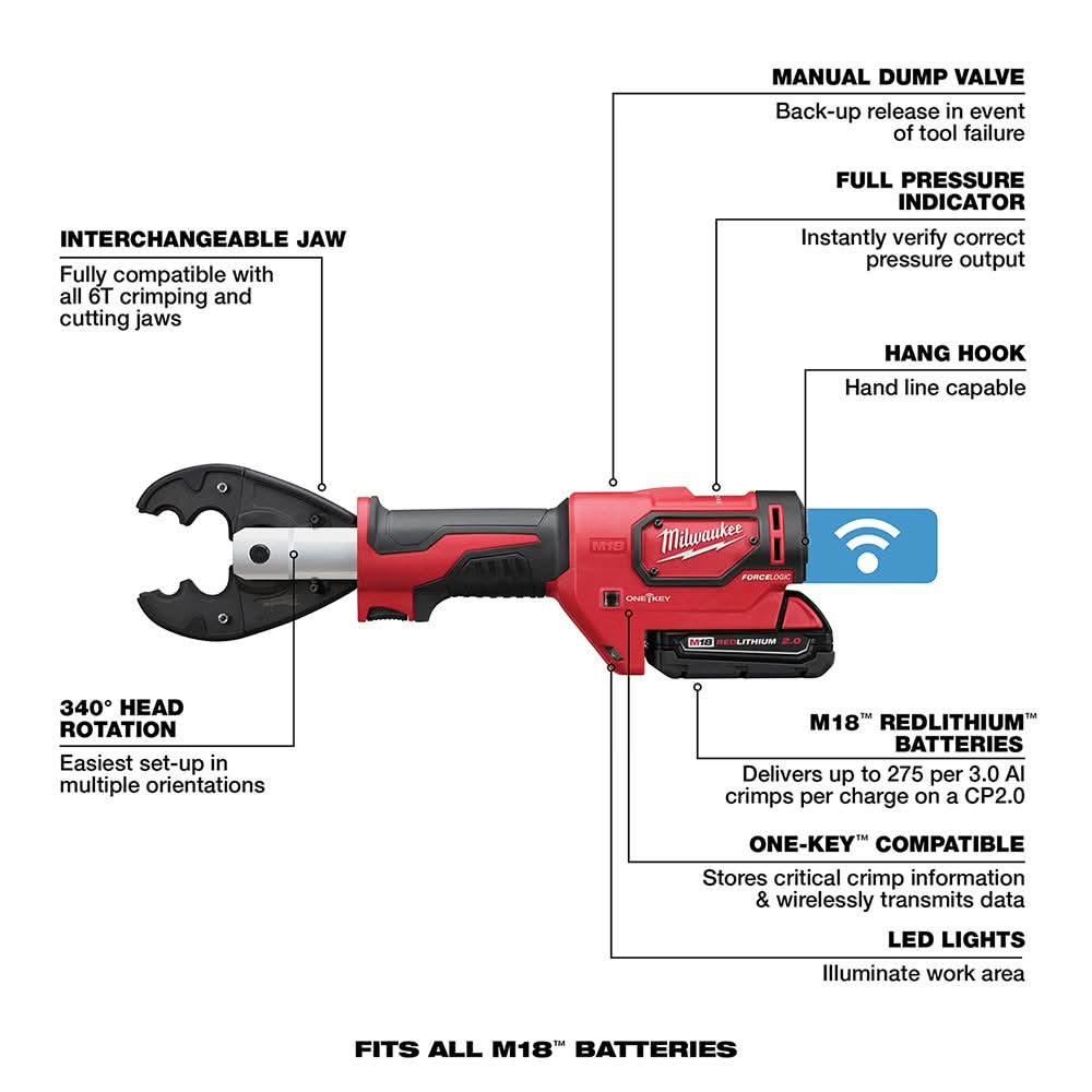 Milwaukee 2678-22BG M18FORCE LOGIC 6T Utility Crimper Kit with D3 Grooves and Fixed BG Die