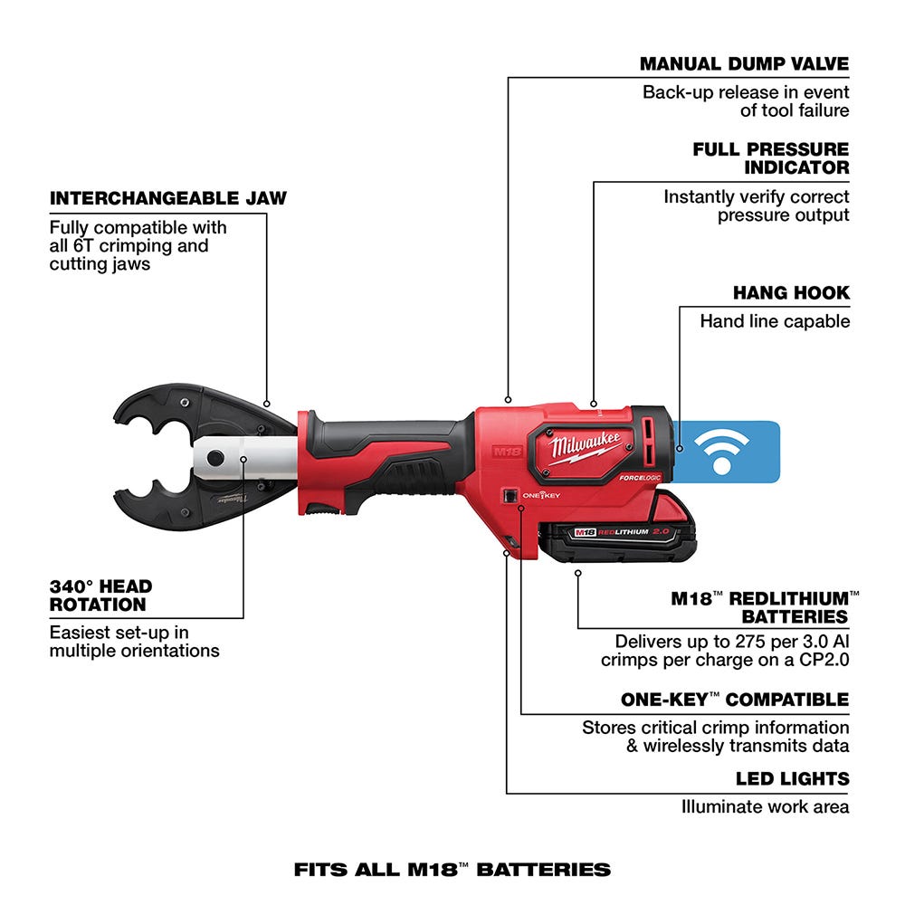 Milwaukee 2678-22O M18FORCE LOGIC 6T Utility Crimper Kit with D3 Grooves and Fixed O Die