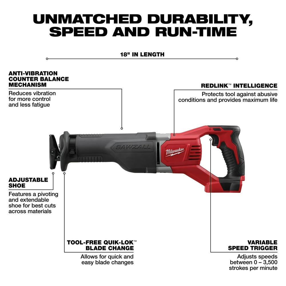 Milwaukee 2696-26 M18 Cordless 6-Tool Combo Kit – Tool Nut
