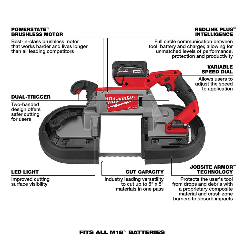 Milwaukee 2729S-22 M18 FUEL Deep Cut Dual-Trigger Band Saw 5.0Ah Kit