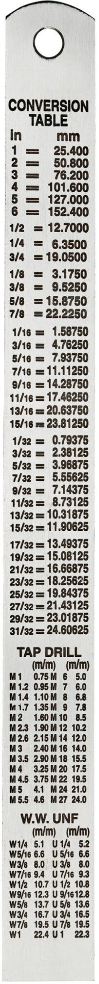 Empire 2730 6 Pocket Ruler-Stainless Steel