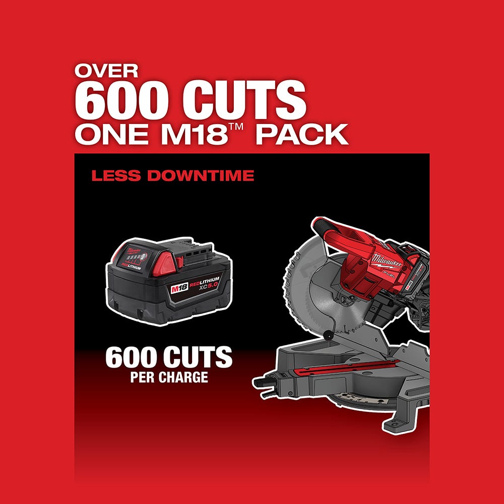 Milwaukee 2733-20 M18 Fuel 7-1/4 Dual Bevel Sliding Compound Miter Saw, Tool Only