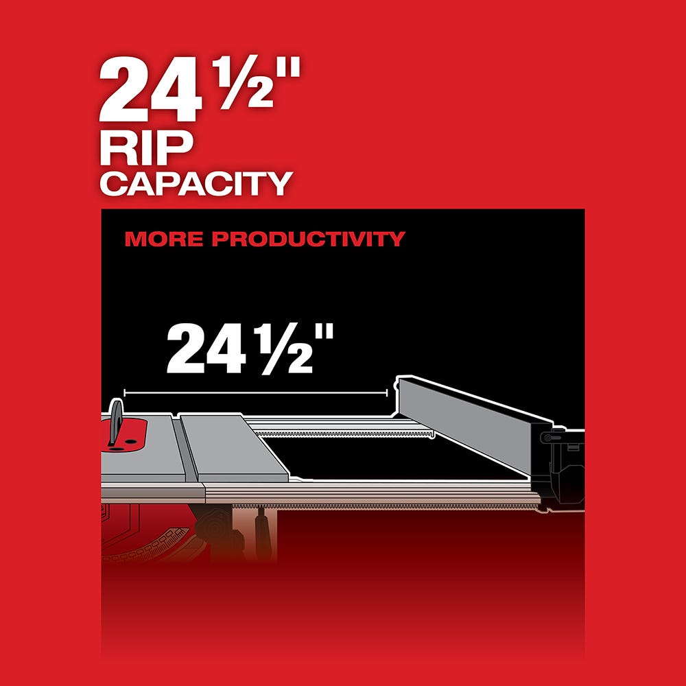 Milwaukee 2736-20 M18 FUEL 8-1/4" Table Saw with One-Key, Tool Only