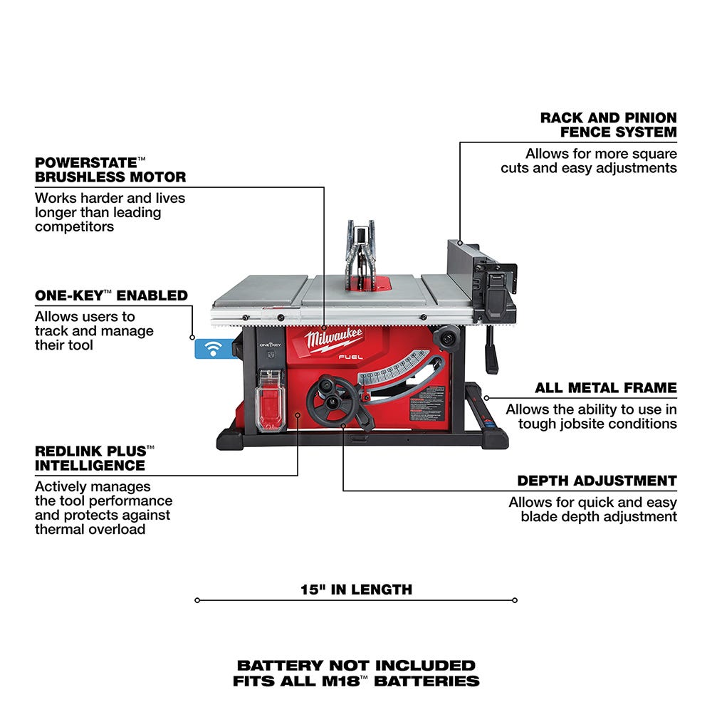 Milwaukee 2736-20 M18 FUEL 8-1/4" Table Saw with One-Key, Tool Only
