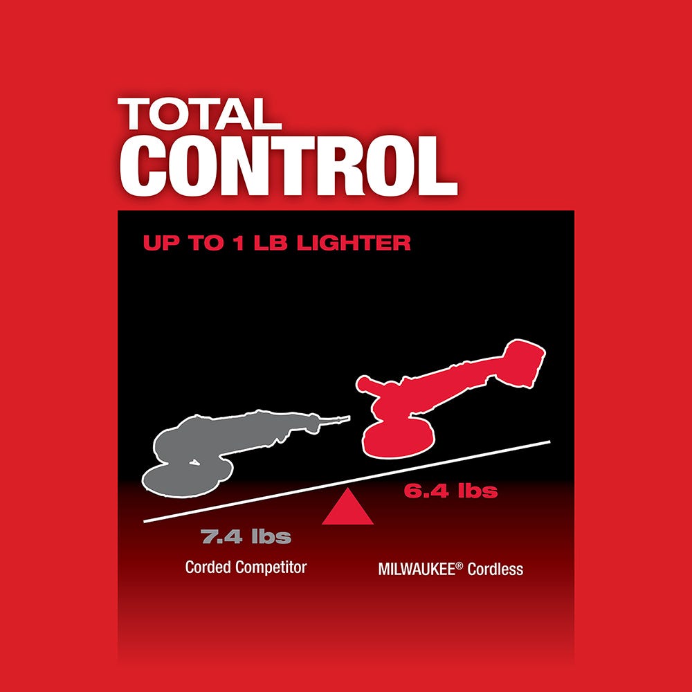 Milwaukee 2738-20 M18 7" Variable Speed Polisher (Tool Only)