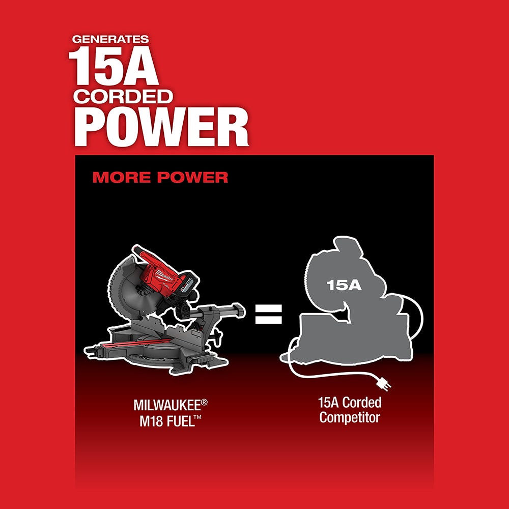 Milwaukee 2739-20 M18 FUEL 12" Dual Bevel Sliding Compound ONE-KEY Miter Saw, Tool Only