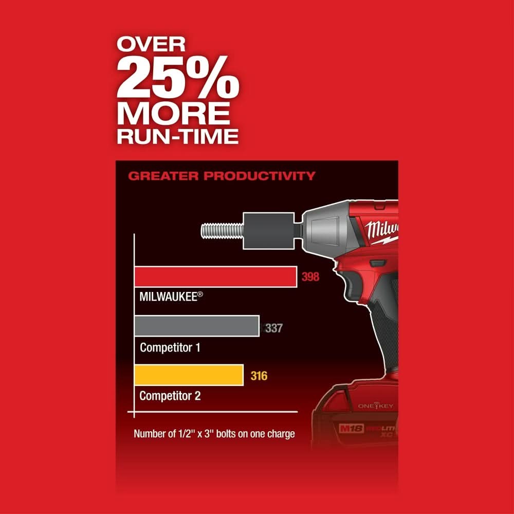 Milwaukee 2759-20 M18 ONE-KEY 1/2" Compact Impact Wrench w/ Pin Detent, Tool Only