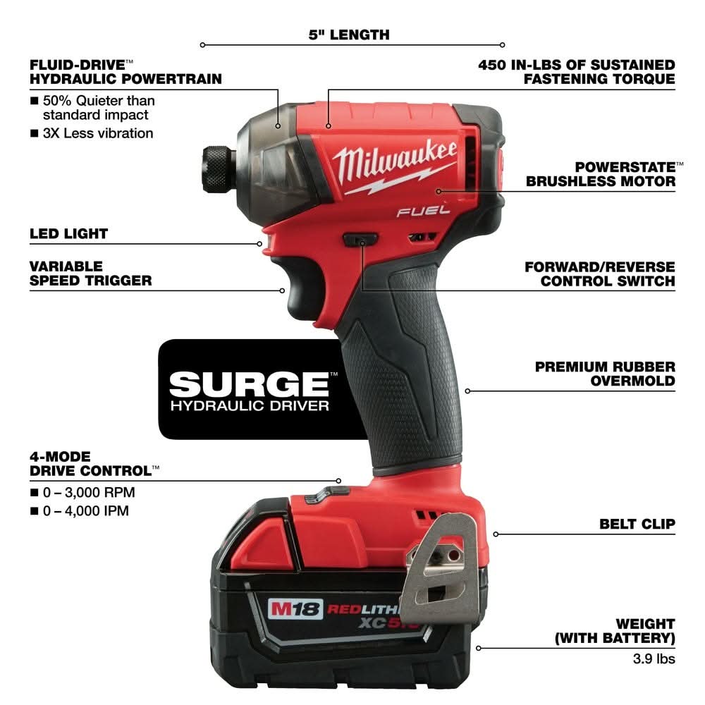 Milwaukee M18 FUEL SURGE 1/4" Hex Hydraulic Driver with M18 REDLITHIUM HIGH OUTPUT XC 6.0Ah Battery 2-Pack