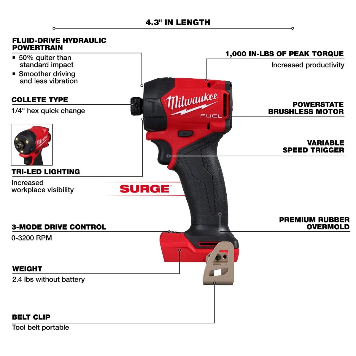 Milwaukee 2761-20 M18 FUEL SURGE 1/4" Hex Hydraulic Impact Driver, Tool Only