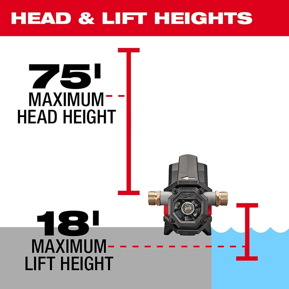Milwaukee M18 Water Transfer Pump with M18 REDLITHIUM XC 5.0Ah Extended Capacity Battery Pack