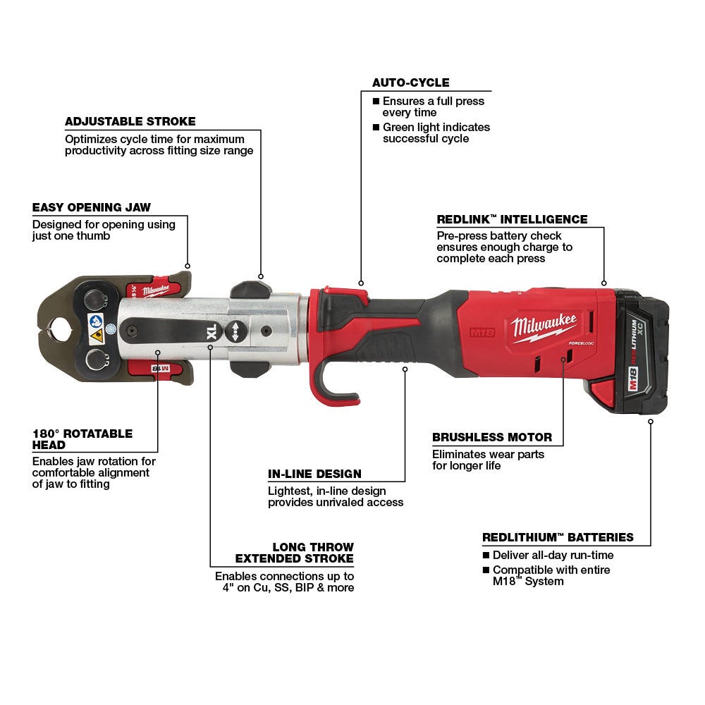 Milwaukee 2773-22L M18 Force Logic Long Throw Press Tool 1/2-1-Inch 3.0Ah Kit