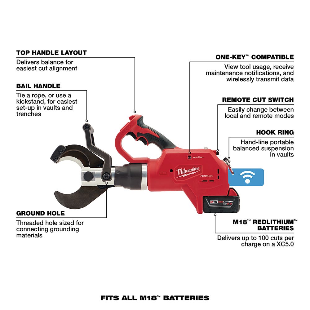 Milwaukee 2776-21 M18 FORCE LOGIC 3 Underground Cable Cutter