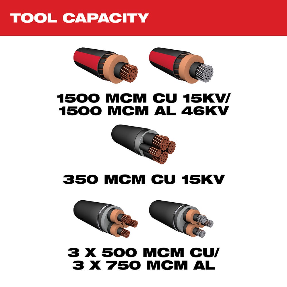 Milwaukee 2776-21 M18 FORCE LOGIC 3 Underground Cable Cutter