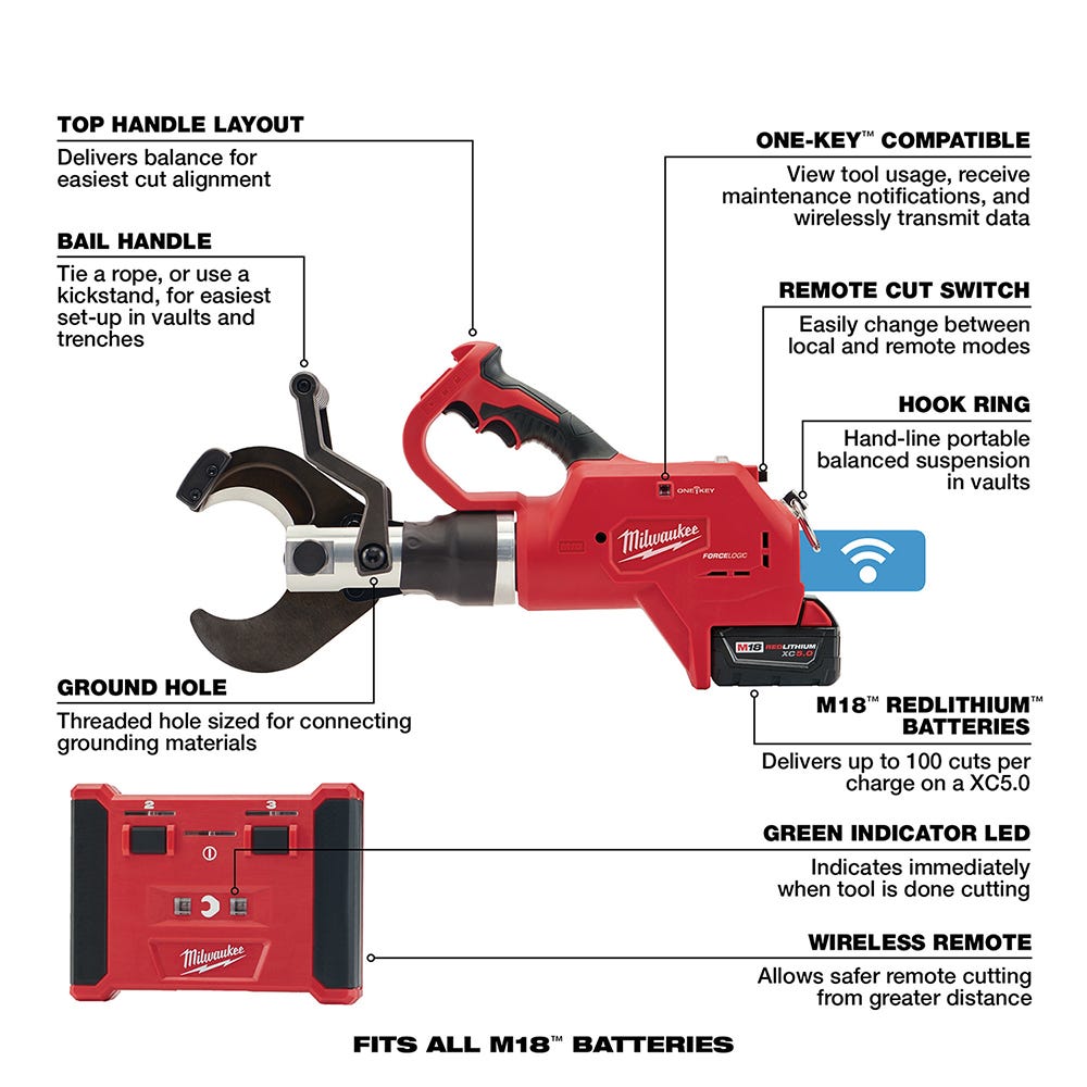 Milwaukee 2776R-21 M18 FORCE LOGIC 3 Underground Cable Cutter w/ Wireless Remote