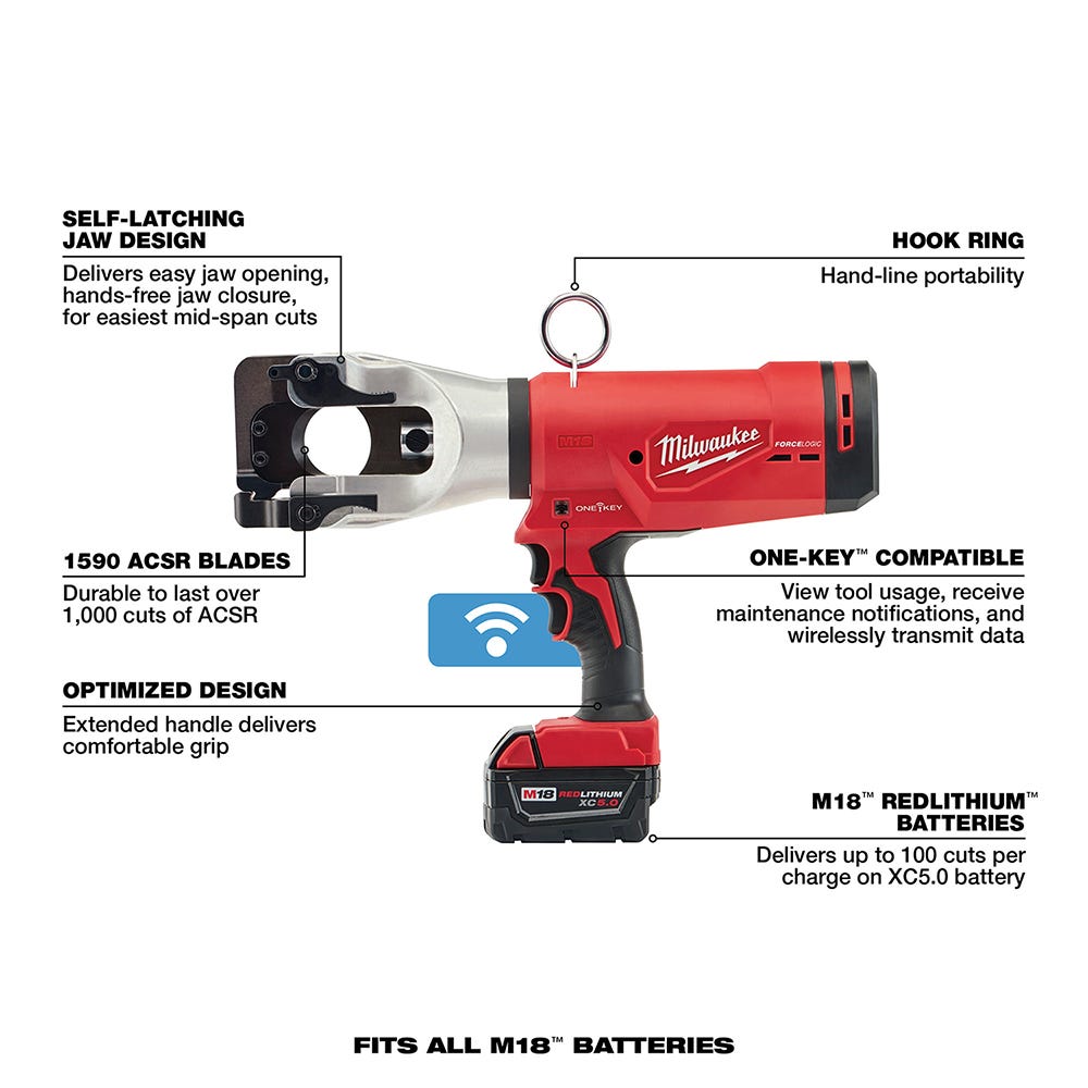 Milwaukee 2777-21 M18 FORCE LOGIC 1590 ACSR Cable Cutter – Tool Nut