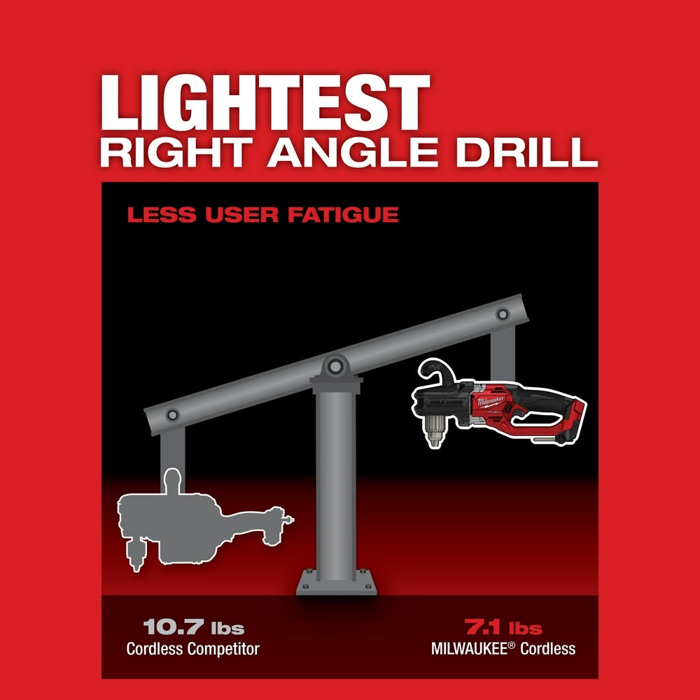 Milwaukee 2807-20 M18 FUEL Hole Hawg 1/2" Right Angle Drill, Tool Only