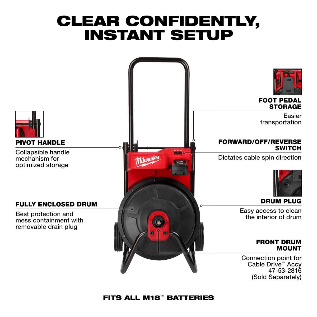 Milwaukee 2817A-21 M18 Drum Machine with 3/8-in Cable 4.0 Ah Kit