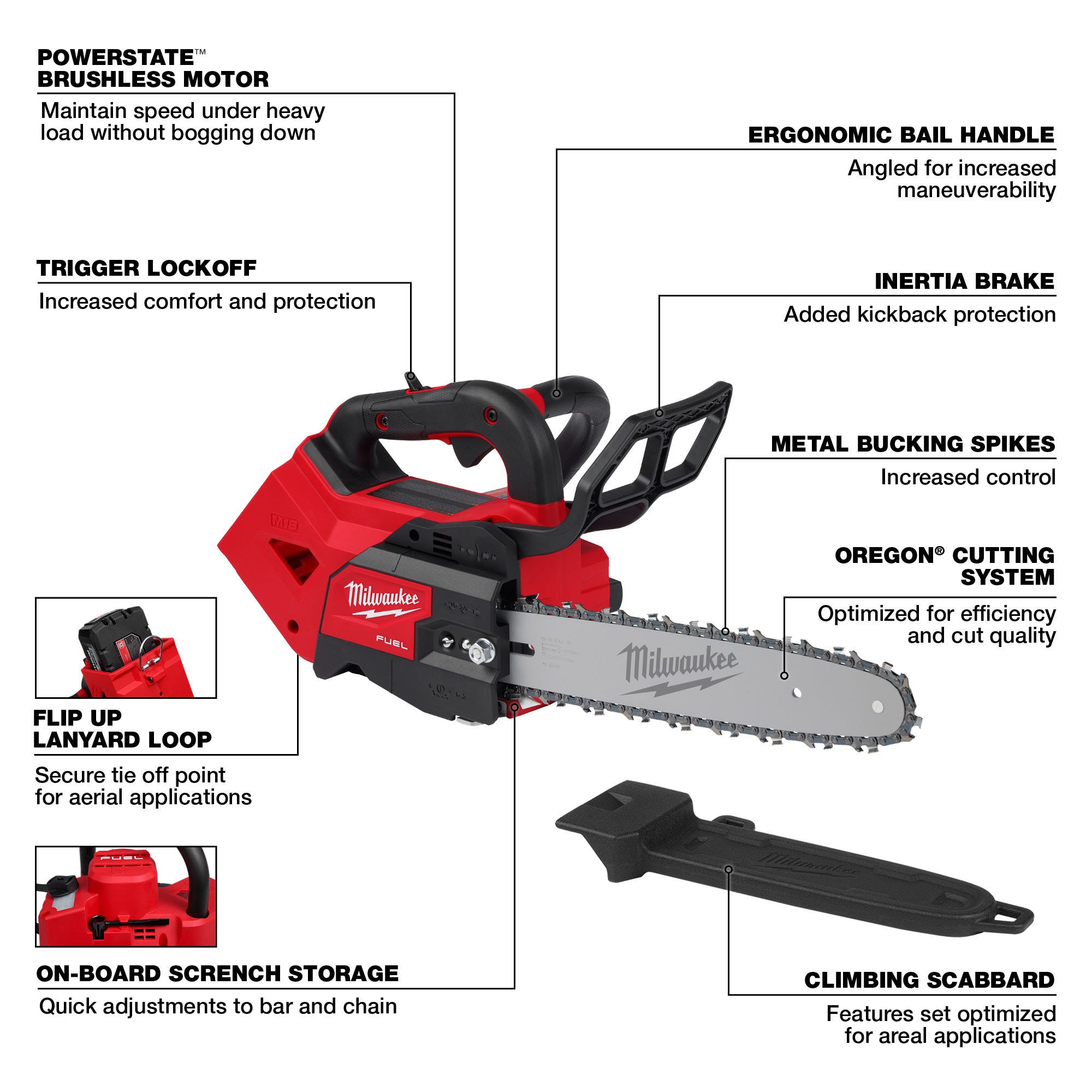 Milwaukee 2826-20C M18 FUEL 12" Top Handle Chainsaw (Tool-Only)