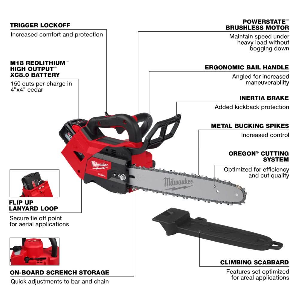 Milwaukee 2826-21T M18 FUEL 14