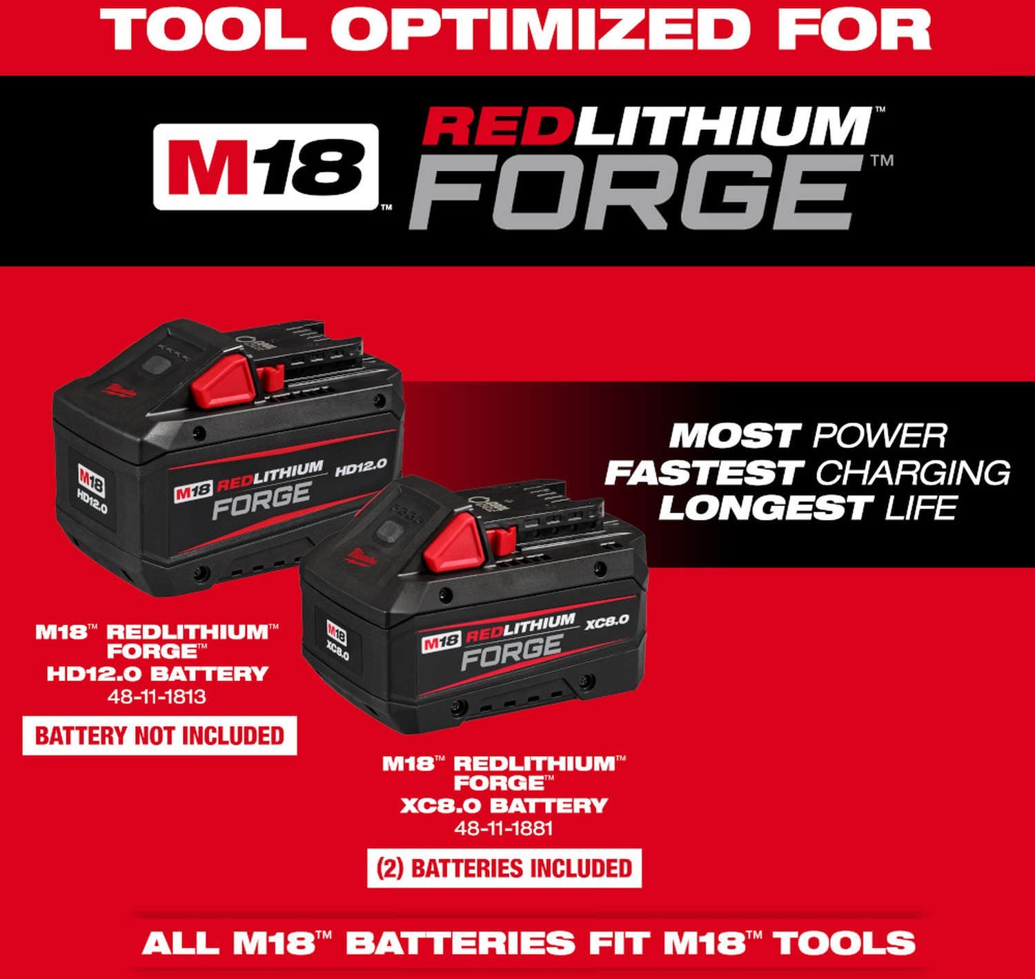 Milwaukee 2827-22 M18 FUEL 20 in. Dual Battery Chainsaw 8.0Ah Kit