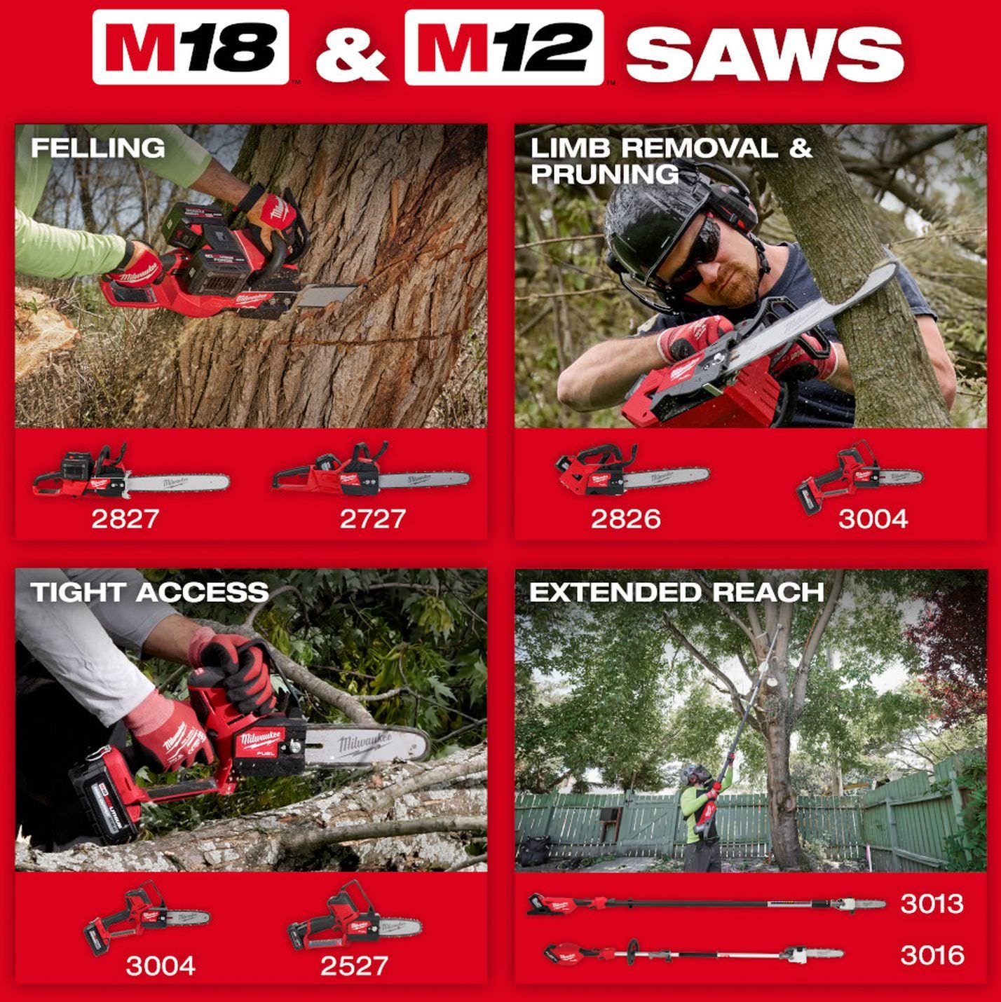 Milwaukee 2827-22 M18 FUEL 20 in. Dual Battery Chainsaw 8.0Ah Kit
