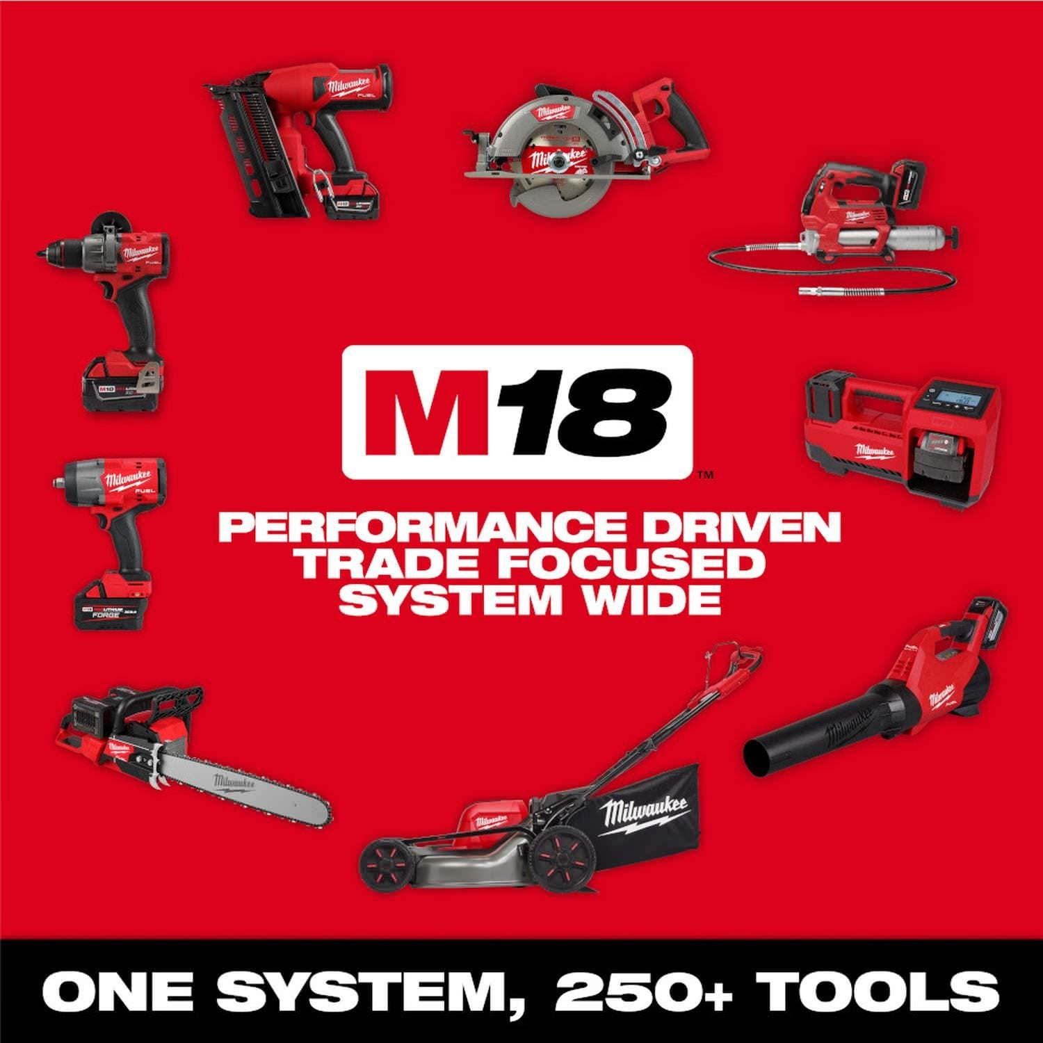 Milwaukee 2827-22 M18 FUEL 20 in. Dual Battery Chainsaw 8.0Ah Kit
