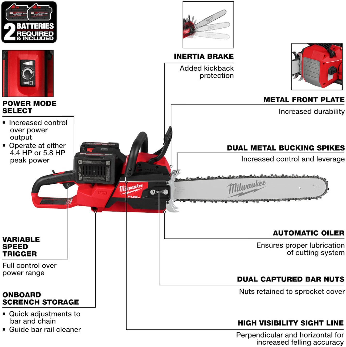 Milwaukee 2827-22 M18 FUEL 20 in. Dual Battery Chainsaw 8.0Ah Kit