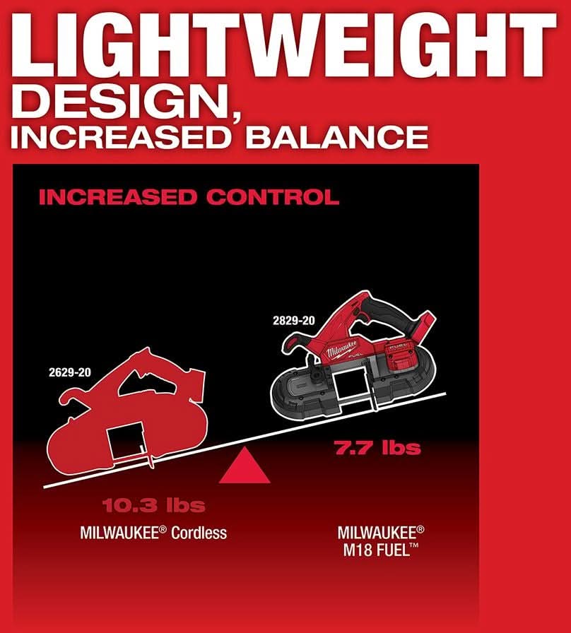 Milwaukee PROMO 2829-20 M18 FUEL Compact Band Saw, Tool Only (PROMO)