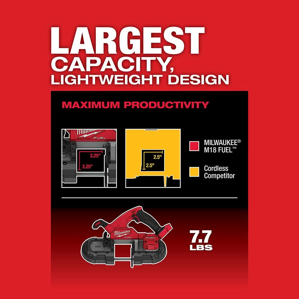 Milwaukee 2829S-20 M18 FUEL Compact Dual-Trigger Band Saw, Tool Only