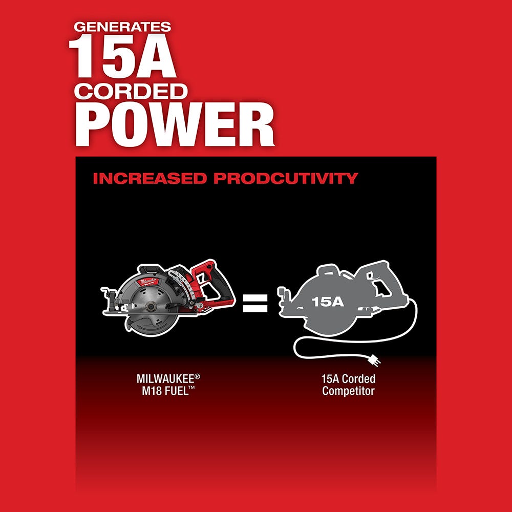 Milwaukee 2830-20 M18 FUEL Brushless Rear Handle 7-1/4" Circular Saw, Tool Only