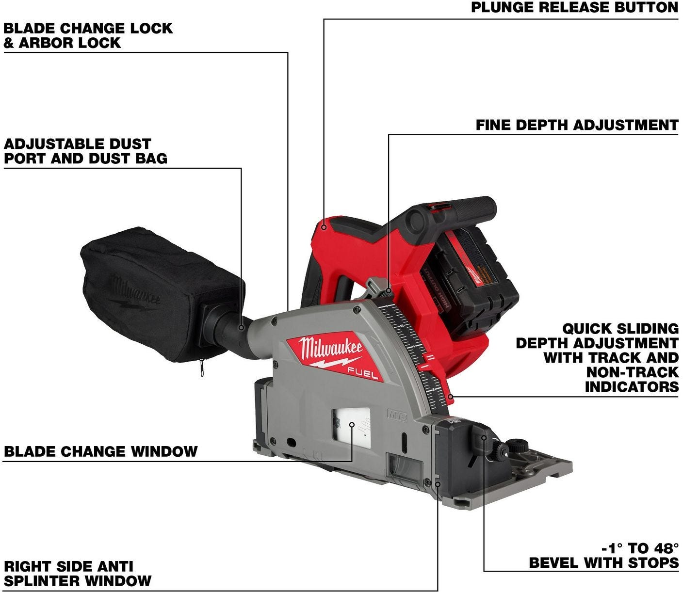 Milwaukee 2831-21 M18 FUEL 6-1/2" Plunge Track Saw 6.0Ah Kit