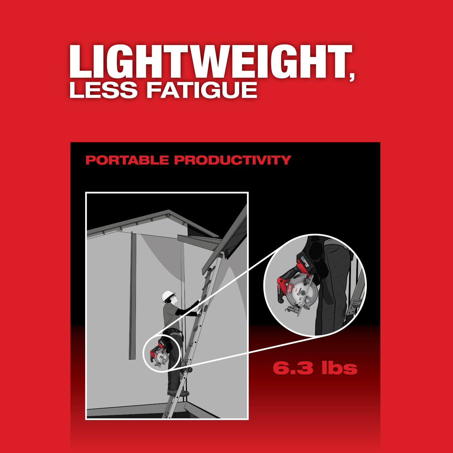 Milwaukee 2833-20 M18 FUEL 6-1/2" Circular Saw, Tool Only