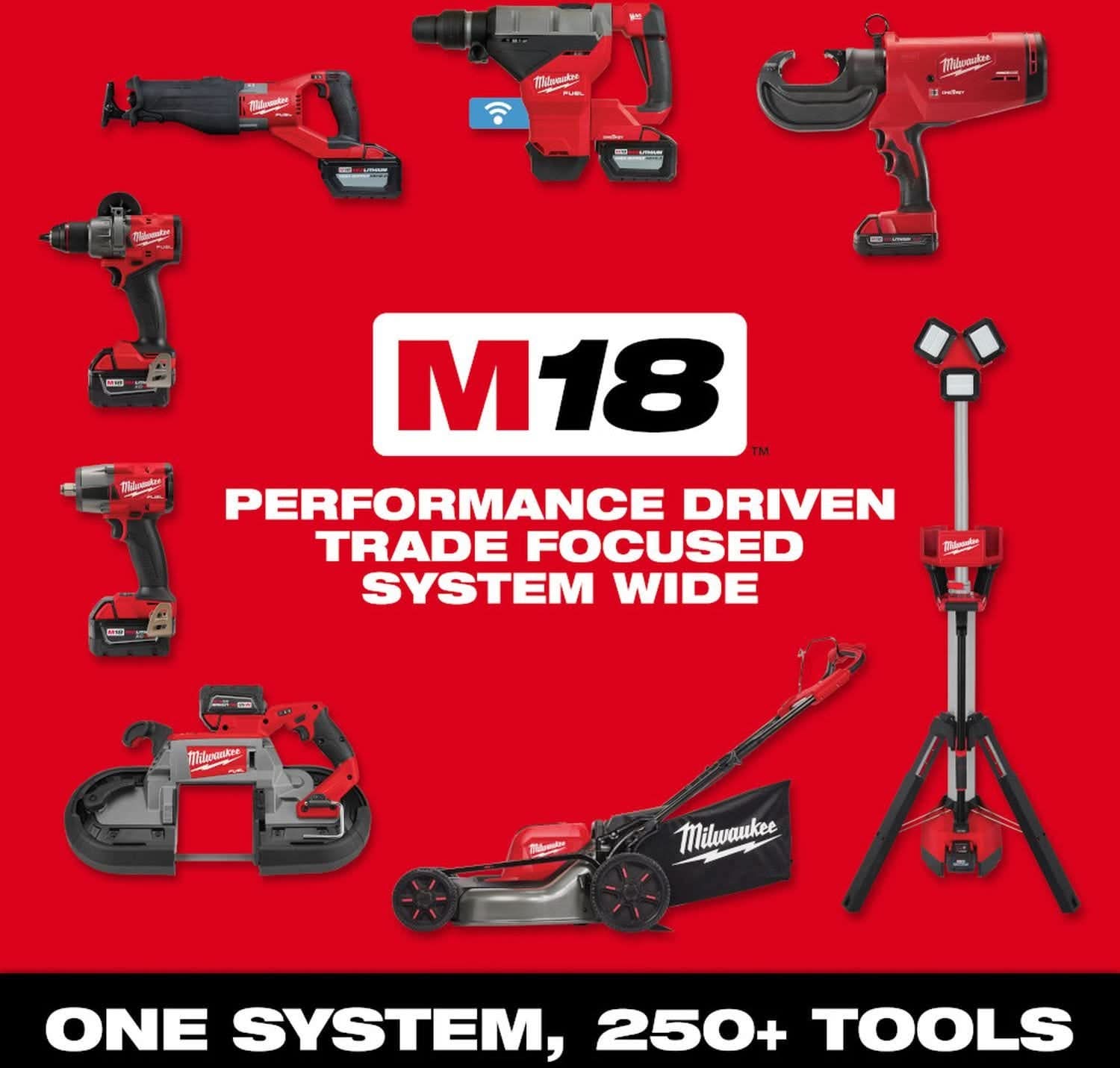 原健　STROKES 82-6 1982 65/100 Milwaukee 2834-20 M18 FUEL 7-1/4 in. Circular Saw, Tool Only