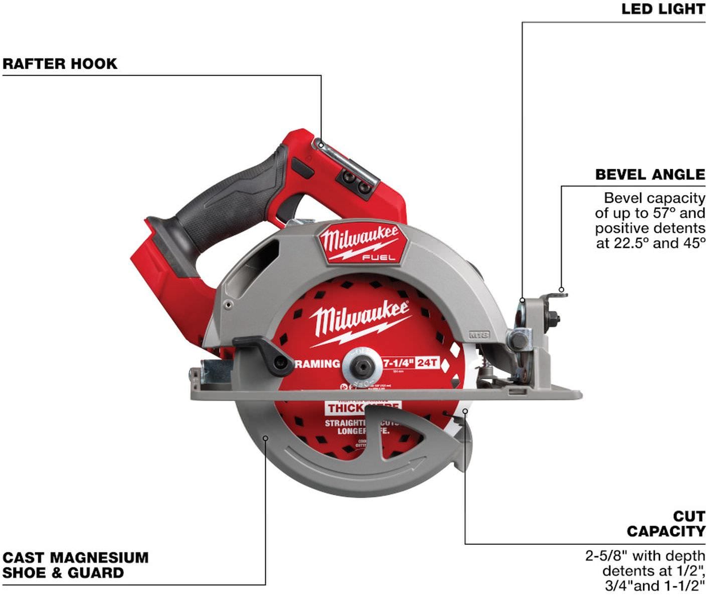 Milwaukee 2834-20 M18 FUEL 7-1/4 in. Circular Saw, Tool Only