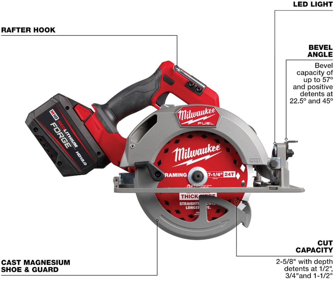 Milwaukee 2834-21HD M18 FUEL 7-1/4 in. Circular Saw FORGE 12.0Ah Kit