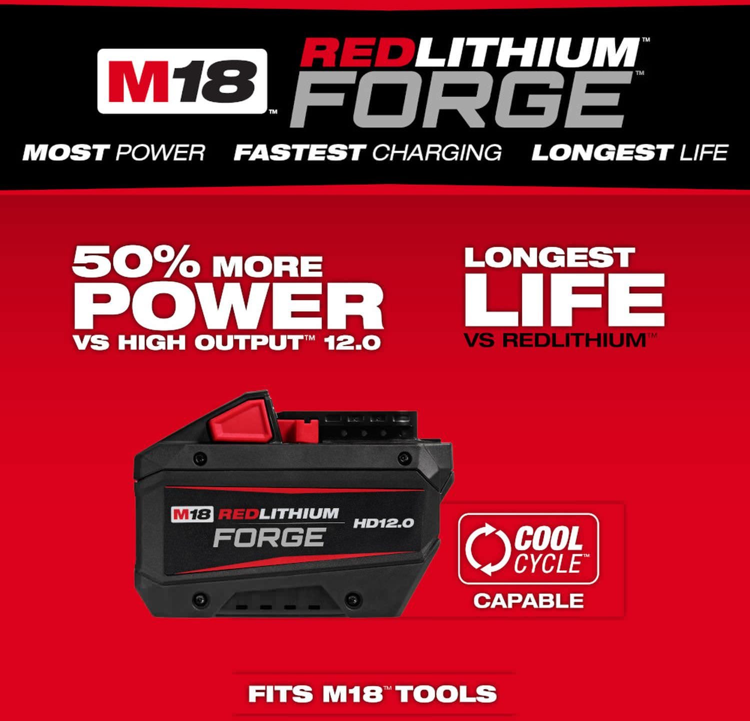 Milwaukee 2834-21HD M18 FUEL 7-1/4 in. Circular Saw FORGE 12.0Ah Kit