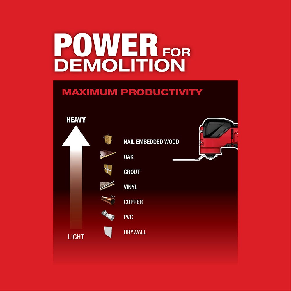 Milwaukee 2836-20 M18 FUEL Oscillating Multi-Tool, Tool Only