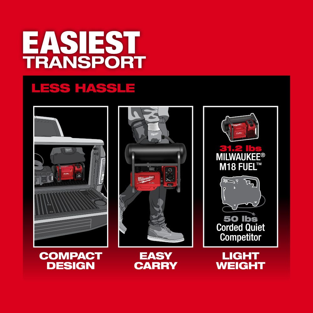 Milwaukee 2840-20 M18 FUEL 2-Gallon Cordless Compact Quiet 68db Compressor, Tool Only