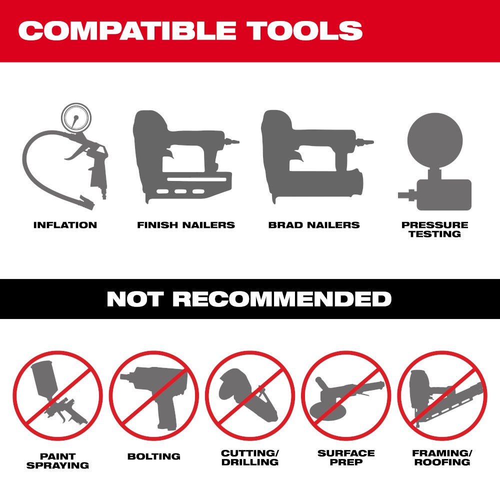 Milwaukee 2840-20 M18 FUEL 2-Gallon Cordless Compact Quiet 68db Compressor, Tool Only